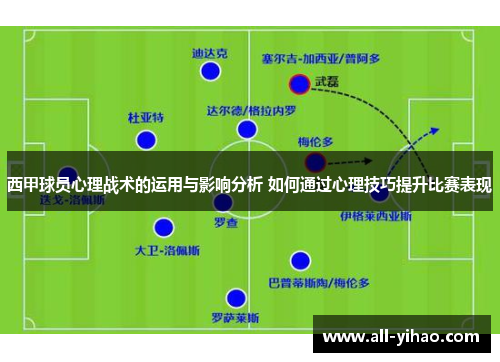 西甲球员心理战术的运用与影响分析 如何通过心理技巧提升比赛表现