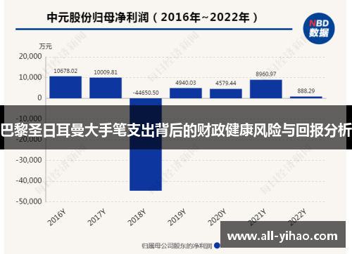 巴黎圣日耳曼大手笔支出背后的财政健康风险与回报分析