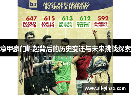 意甲豪门崛起背后的历史变迁与未来挑战探索