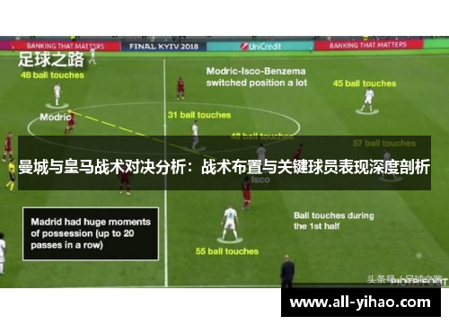 曼城与皇马战术对决分析：战术布置与关键球员表现深度剖析