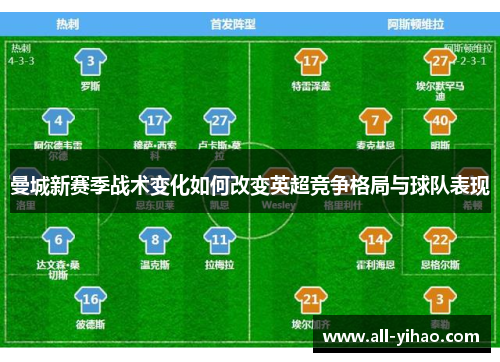 曼城新赛季战术变化如何改变英超竞争格局与球队表现