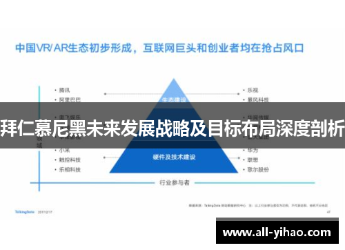拜仁慕尼黑未来发展战略及目标布局深度剖析