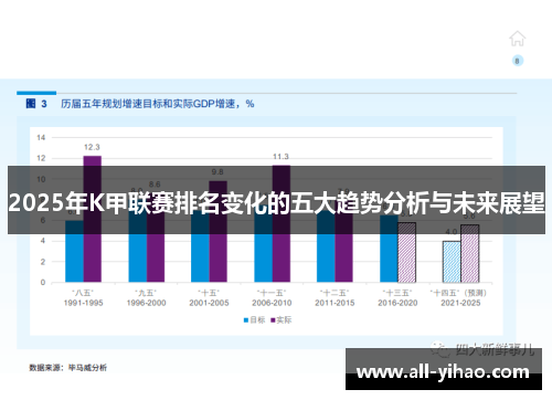 2025年K甲联赛排名变化的五大趋势分析与未来展望