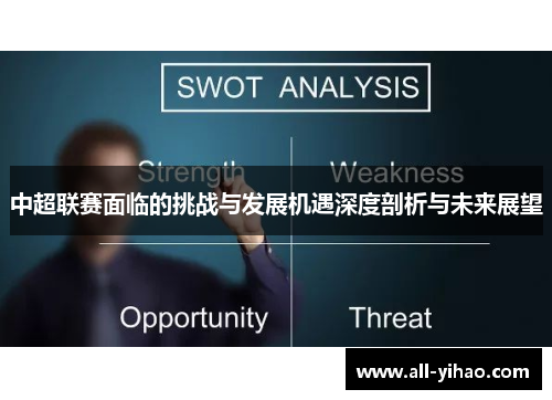 中超联赛面临的挑战与发展机遇深度剖析与未来展望