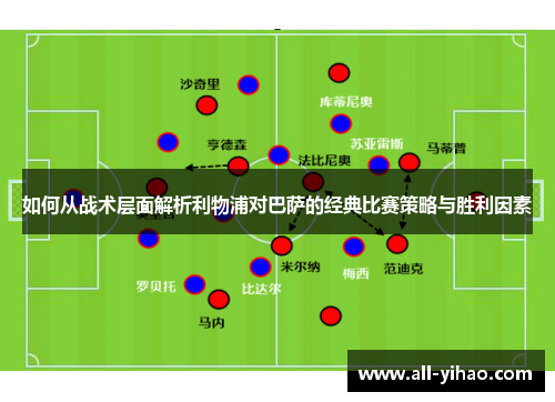 如何从战术层面解析利物浦对巴萨的经典比赛策略与胜利因素