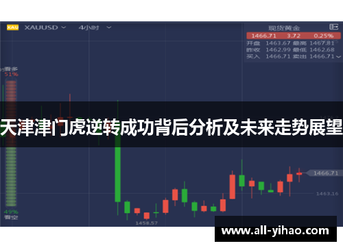 天津津门虎逆转成功背后分析及未来走势展望