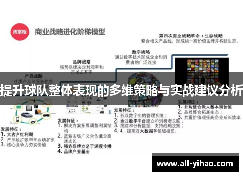 提升球队整体表现的多维策略与实战建议分析
