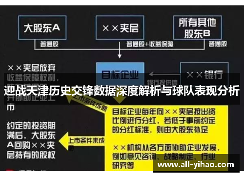 迎战天津历史交锋数据深度解析与球队表现分析