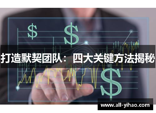 打造默契团队：四大关键方法揭秘