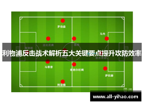 利物浦反击战术解析五大关键要点提升攻防效率