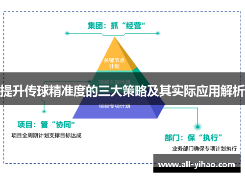 提升传球精准度的三大策略及其实际应用解析