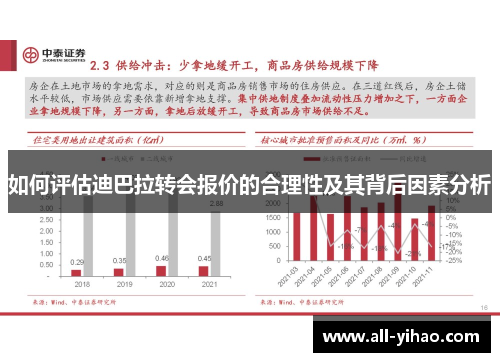 如何评估迪巴拉转会报价的合理性及其背后因素分析
