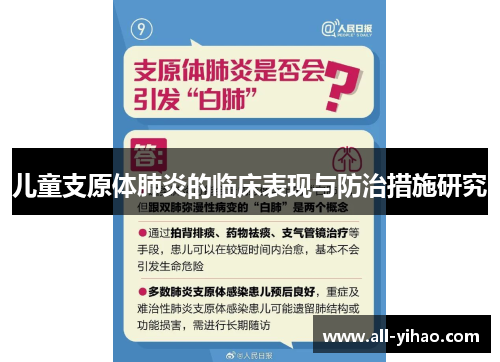 儿童支原体肺炎的临床表现与防治措施研究