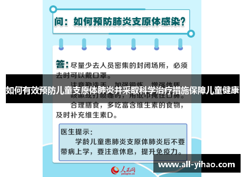 如何有效预防儿童支原体肺炎并采取科学治疗措施保障儿童健康