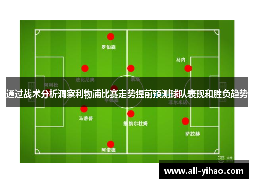 通过战术分析洞察利物浦比赛走势提前预测球队表现和胜负趋势
