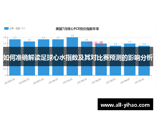 如何准确解读足球心水指数及其对比赛预测的影响分析