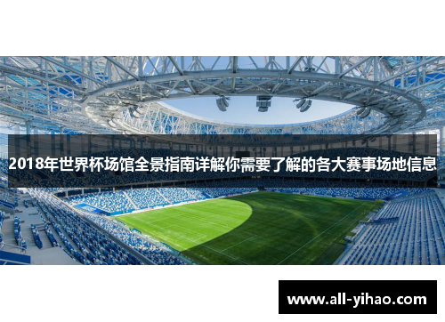 2018年世界杯场馆全景指南详解你需要了解的各大赛事场地信息