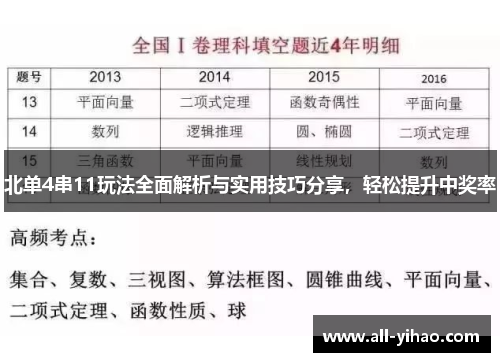 北单4串11玩法全面解析与实用技巧分享，轻松提升中奖率