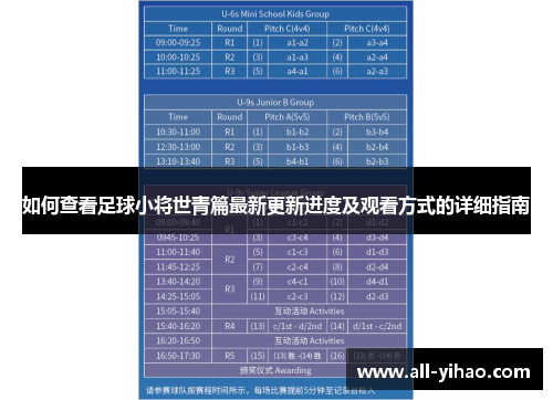 如何查看足球小将世青篇最新更新进度及观看方式的详细指南