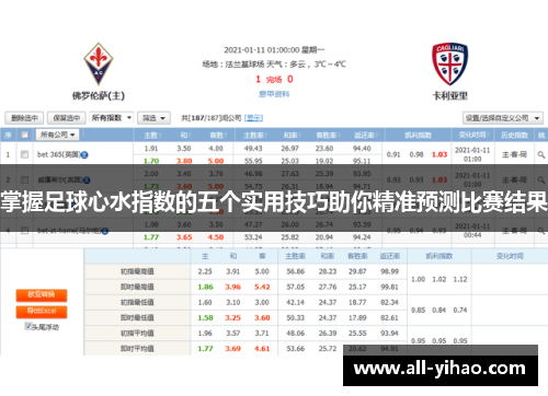 掌握足球心水指数的五个实用技巧助你精准预测比赛结果