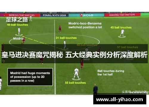 皇马进决赛魔咒揭秘 五大经典实例分析深度解析