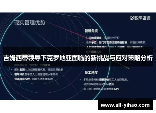 吉姆西蒂领导下克罗地亚面临的新挑战与应对策略分析