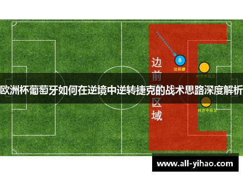 欧洲杯葡萄牙如何在逆境中逆转捷克的战术思路深度解析