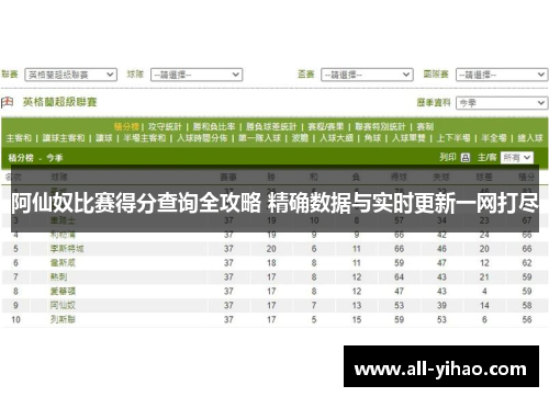 阿仙奴比赛得分查询全攻略 精确数据与实时更新一网打尽