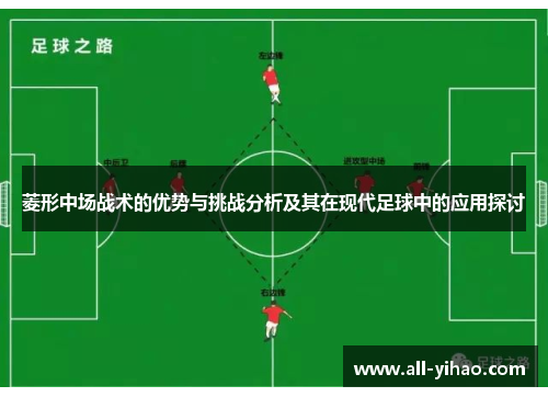 菱形中场战术的优势与挑战分析及其在现代足球中的应用探讨