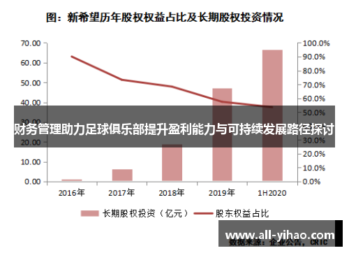 财务管理助力足球俱乐部提升盈利能力与可持续发展路径探讨