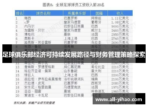 足球俱乐部经济可持续发展路径与财务管理策略探索 足球俱乐部经济可持续发展路径与财务管理策略探索