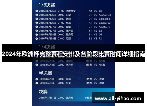 2024年欧洲杯完整赛程安排及各阶段比赛时间详细指南