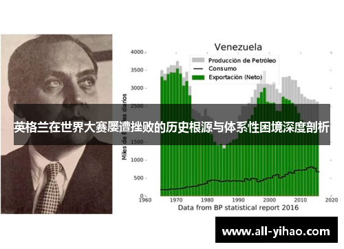 英格兰在世界大赛屡遭挫败的历史根源与体系性困境深度剖析 英格兰在世界大赛屡遭挫败的历史根源与体系性困境深度剖析