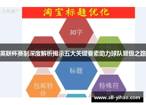 英联杯赛制深度解析揭示五大关键要素助力球队晋级之路