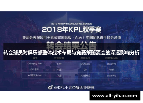 转会球员对俱乐部整体战术布局与竞赛策略演变的深远影响分析
