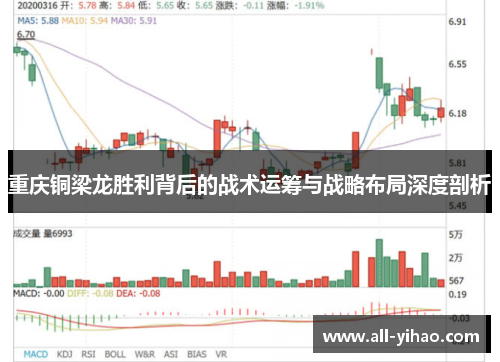 重庆铜梁龙胜利背后的战术运筹与战略布局深度剖析