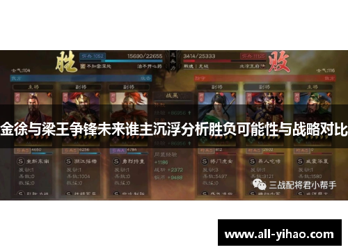 金徐与梁王争锋未来谁主沉浮分析胜负可能性与战略对比