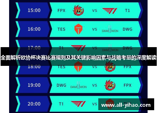 全面解析欧协杯决赛比赛规则及其关键影响因素与战略考量的深度解读 全面解析欧协杯决赛比赛规则及其关键影响因素与战略考量的深度解读