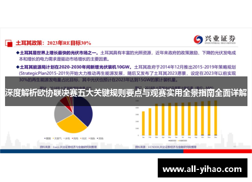 深度解析欧协联决赛五大关键规则要点与观赛实用全景指南全面详解