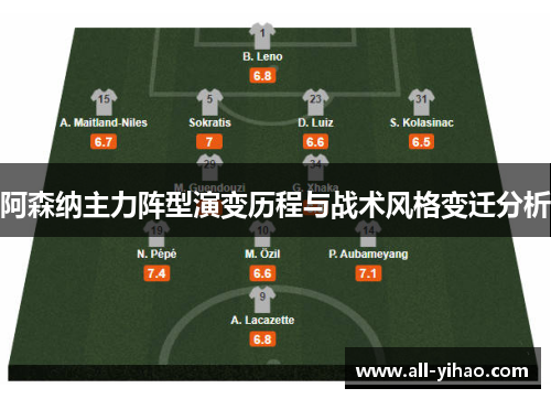 阿森纳主力阵型演变历程与战术风格变迁分析 阿森纳主力阵型演变历程与战术风格变迁分析