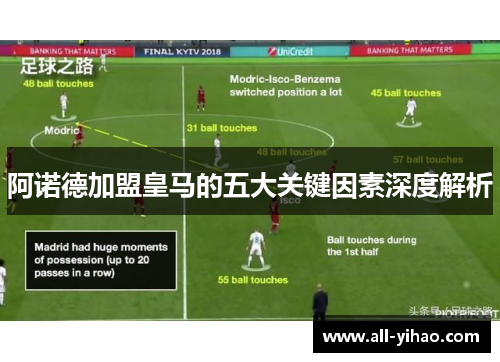阿诺德加盟皇马的五大关键因素深度解析 阿诺德加盟皇马的五大关键因素深度解析